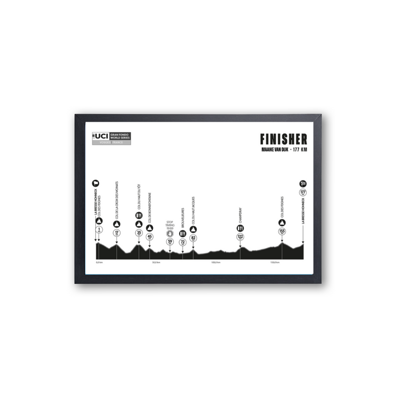 UCI GF Vosges - Framed finisher poster - Profile - 45 x 30cm